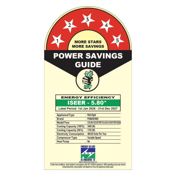 Panasonic CS/CU-ZU24CKY5FM