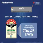 Panasonic 1.5 Ton 5Star Premium WiFi Inverter Smart SplitAC